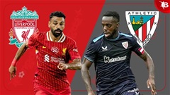 Nhận định bóng đá Liverpool vs Bilbao, 23h00 ngày 4/8: Thị uy sức mạnh!